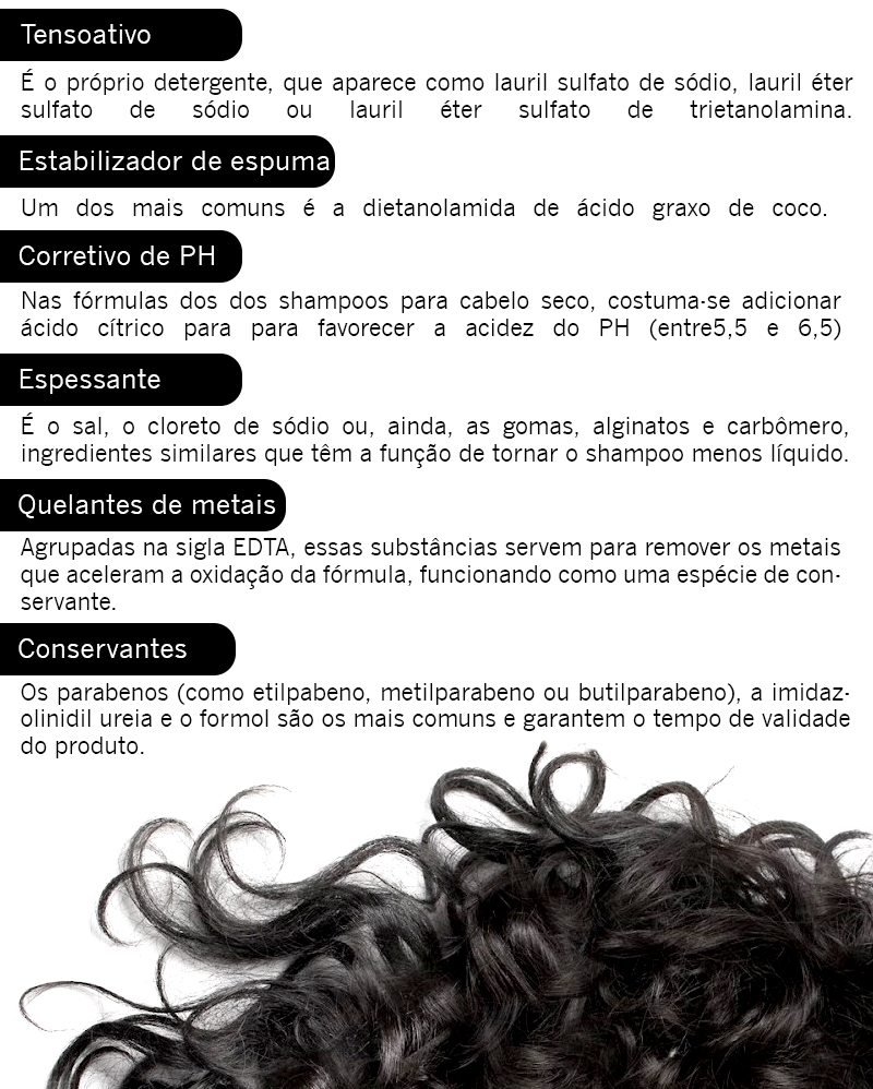 Entenda o que o seu cabelo precisa